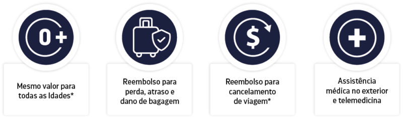 Seguro Viagem Seguro Viagem